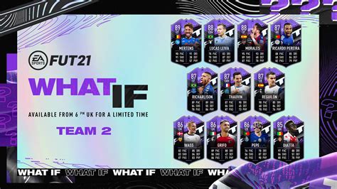 Fifa What If Fifplay