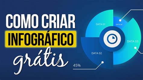 Como Fazer Um Infogr Fico Online E Gr Tis O Canva Youtube