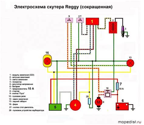 Скутер Вайпер Винд: схема проводки, технические характеристики, отзывы ...
