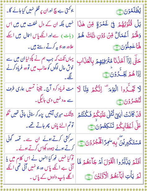 Surah Al Muminun with Urdu Translation PDF سورة المؤمنون