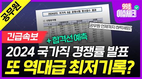 📣2024년 국가직 9급 경쟁률 발표 또 역대급 최저기록이라고｜국가직 공무원 공무원시험 9급 공무원 경쟁률｜99초