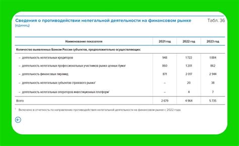 Ограничен доступ более чем к 11,2 тыс. интернет-ресурсов — Вкладер