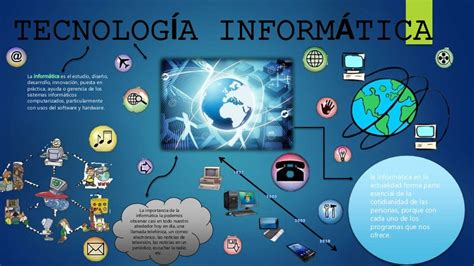 InfografÍa TecnologÍa InformÁtica