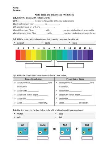 Acids, Bases, and the pH Scale - Worksheet | Printable and Distance ...