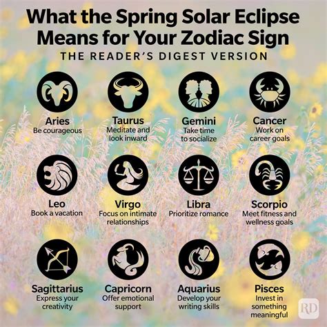 What the Spring 2024 Solar Eclipse Astrology Means for Your Zodiac