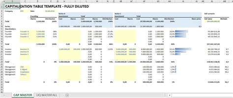 Simple Cap Table Template