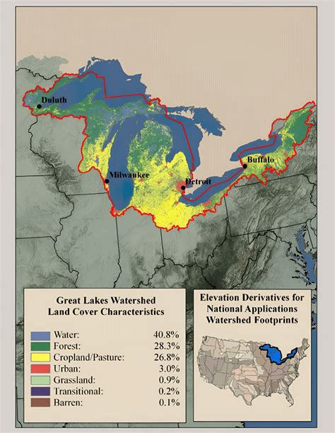 Great Lakes Watershed Maps - WhiteClouds