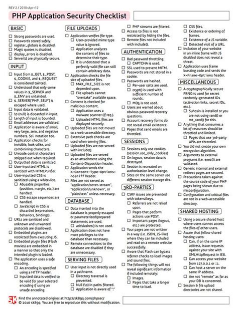 Kaplan Series 65 Study Guide