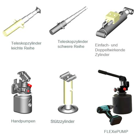 Herstellung Von Teleskopzylindern Chapel Hydraulique