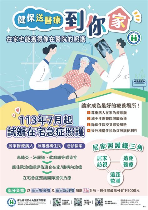 突破空間限制！「這3種」急症病患7月起在家治療、免住院 醫藥健康 太報 Taisounds