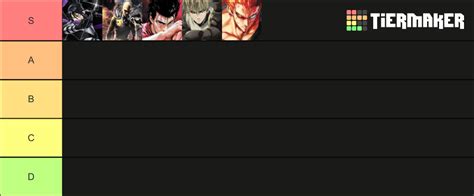 The Strongest Battlegrounds Charactermoveset Tier List Community Rankings Tiermaker