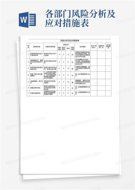 各部门风险分析及应对措施表 Word模板下载编号ljxwpegw熊猫办公