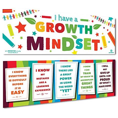 Sproutbrite Growth Mindset Classroom Banner Decorations Poster For