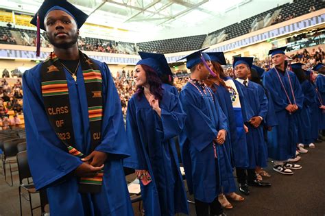 Lansdowne High School graduation | PHOTOS – Baltimore Sun