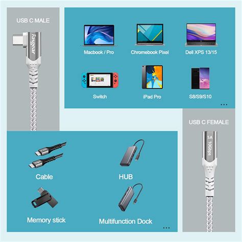 Fasgear Usb C Extension Cable Usb C Male To Usb C Femail Gbps