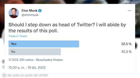 Video Los Usuarios De Twitter Votan Que Elon Musk Deje La Direcci N De