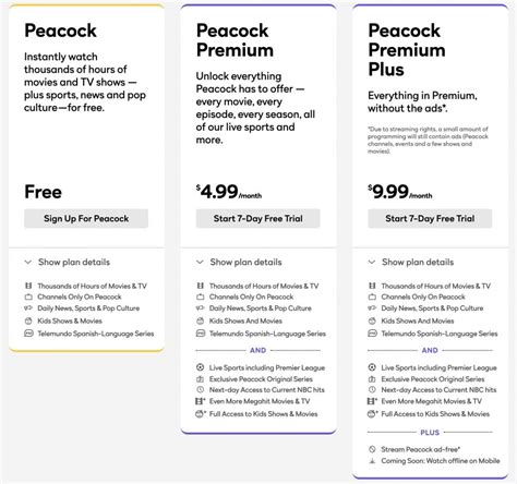 Peacock TV Launches on Android, Chromecast, and More for Free