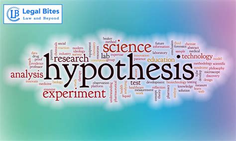 Research Methodology Hypothesis