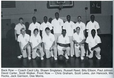 1987 East Carteret High Basketball – Carteret County, NC Sports