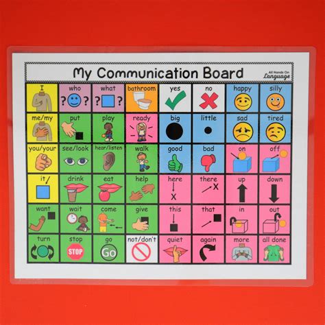 printable communication boards