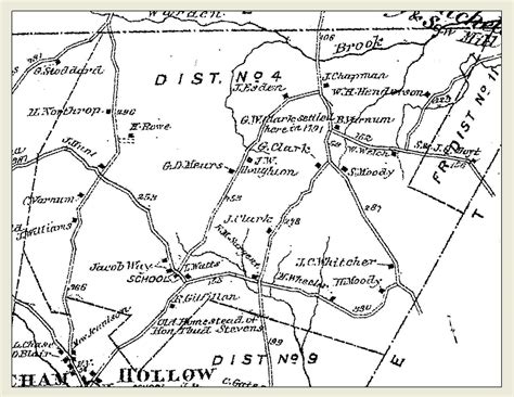 Maps Peacham Historical Association