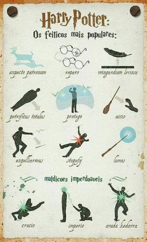 Harry Potter Poderes - Discover Sports Memorabilia from Around the World | Harry potter spells ...