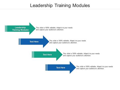 Leadership Training Modules Ppt Powerpoint Presentation Outline Infographics Cpb Presentation