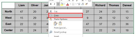 How To Convert Columns To Rows In Excel 4 Easy Ways