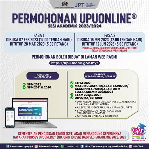 Maklumat Proses Permohonan Ijazah Pertama Bagi Pelajar ASASIpintar Sesi