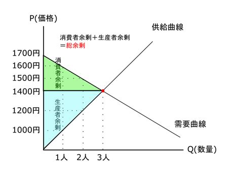 qnph