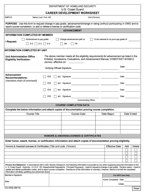 Fillable Online Uscg Coast Guard Career Development Worksheet Emplid