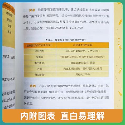 正版皮肤科医生的护肤课张建中国之名医带你重塑护肤理念科学技术文献出版社健康化妆品美容皮肤问题医美疗法基础护肤知识入门书籍虎窝淘