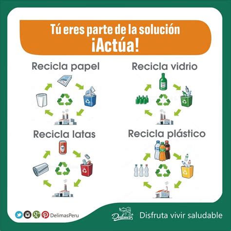 La Importancia De Separar Los Residuos S Lidos Reciclar Es Aprovechar