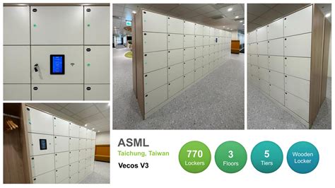 Smart Lockers in USA | Secure & Connected Storage Solutions