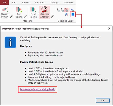 Technical Whitepapers