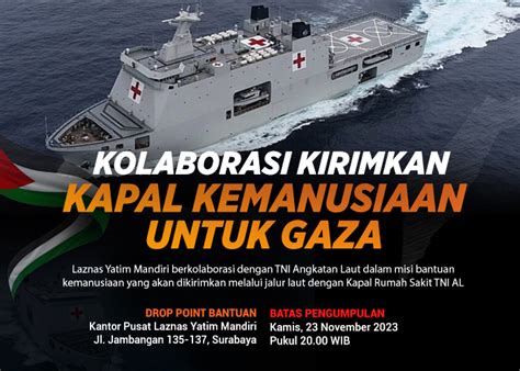 Laznas Yatim Mandiri Akan Kirimkan Bantuan Ke Palestina Melalui Kapal