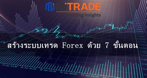 ระบบเทรด Forex คืออะไร สอนวิธีการสร้างระบบเทรด Forex ด้วย 7 ขั้นตอน