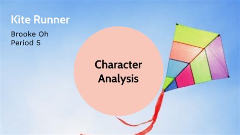 Kite Runner Character Analysis by Brooke Oh on Prezi