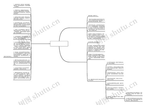 夏季疲劳驾驶预防工作计划通用3篇思维导图编号c5344314 Treemind树图