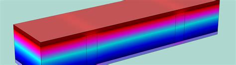 How To Model Heat And Moisture Transport In Porous Media With Comsol