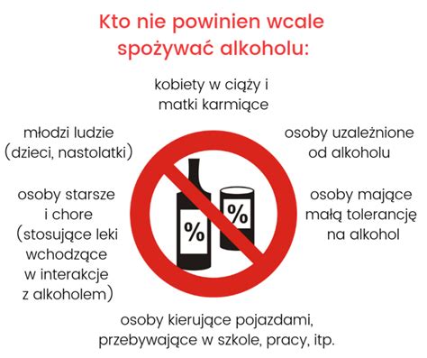 Kto nie może spożywać alkoholu Swyft