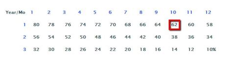 fha mip ufmip explained dudiligencecom