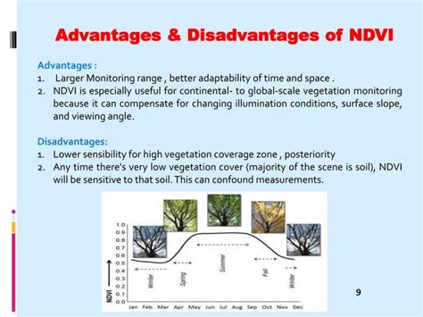 Normalized Difference Vegetation Index Ndvi Ppt