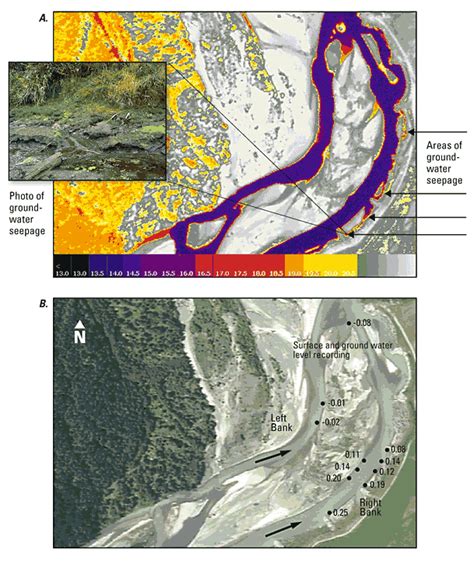 Ground And Surface Water Interactions And Quality Of Discharging Ground