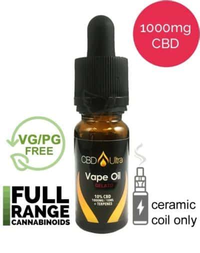 9 Best Cbd Vape Juice Oil Brands Uk Updated For 2025