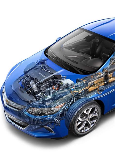 Chevy Hybrid Batteries Ener Z