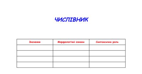 Узагальнююча таблиця - Google Docs