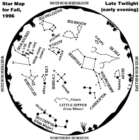 Printable Constellation Map