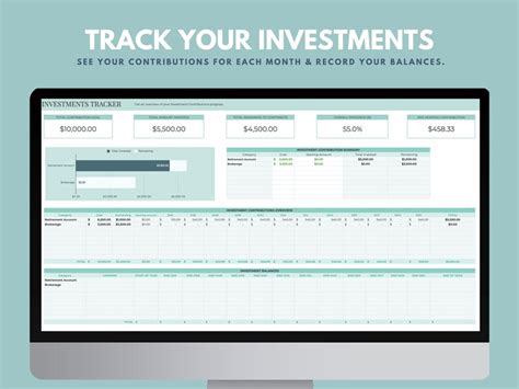 2023 Annual Budget Spreadsheet Annual Finance Tracker Monthly Budget