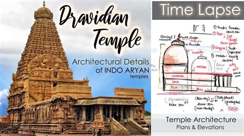 Dravidianindo Aryan Architecture I Temples Of South I Time Lapse I